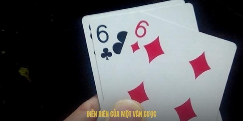 Diễn biến của một ván cược mà hội viên cần hiểu rõ
